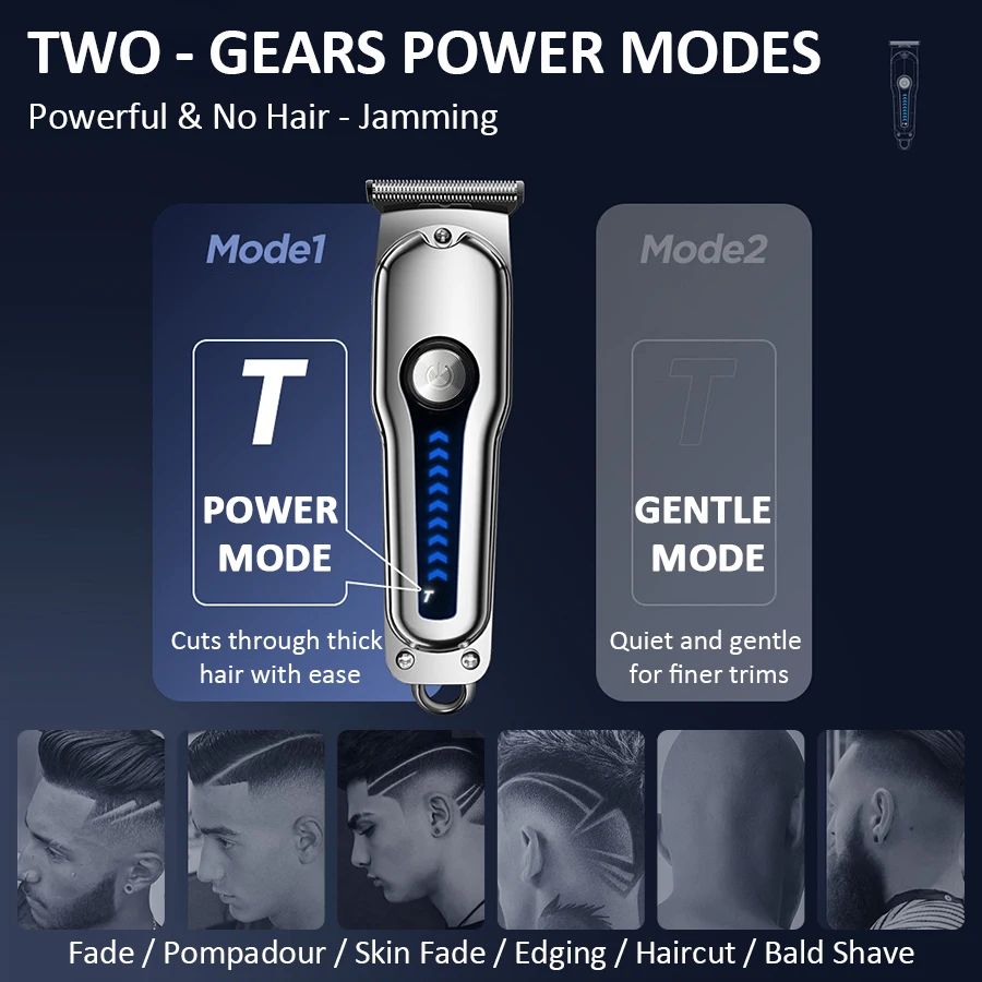 Cortadora de Pelo con Cuchilla - Beard Trimmer Cordless reseña y precio