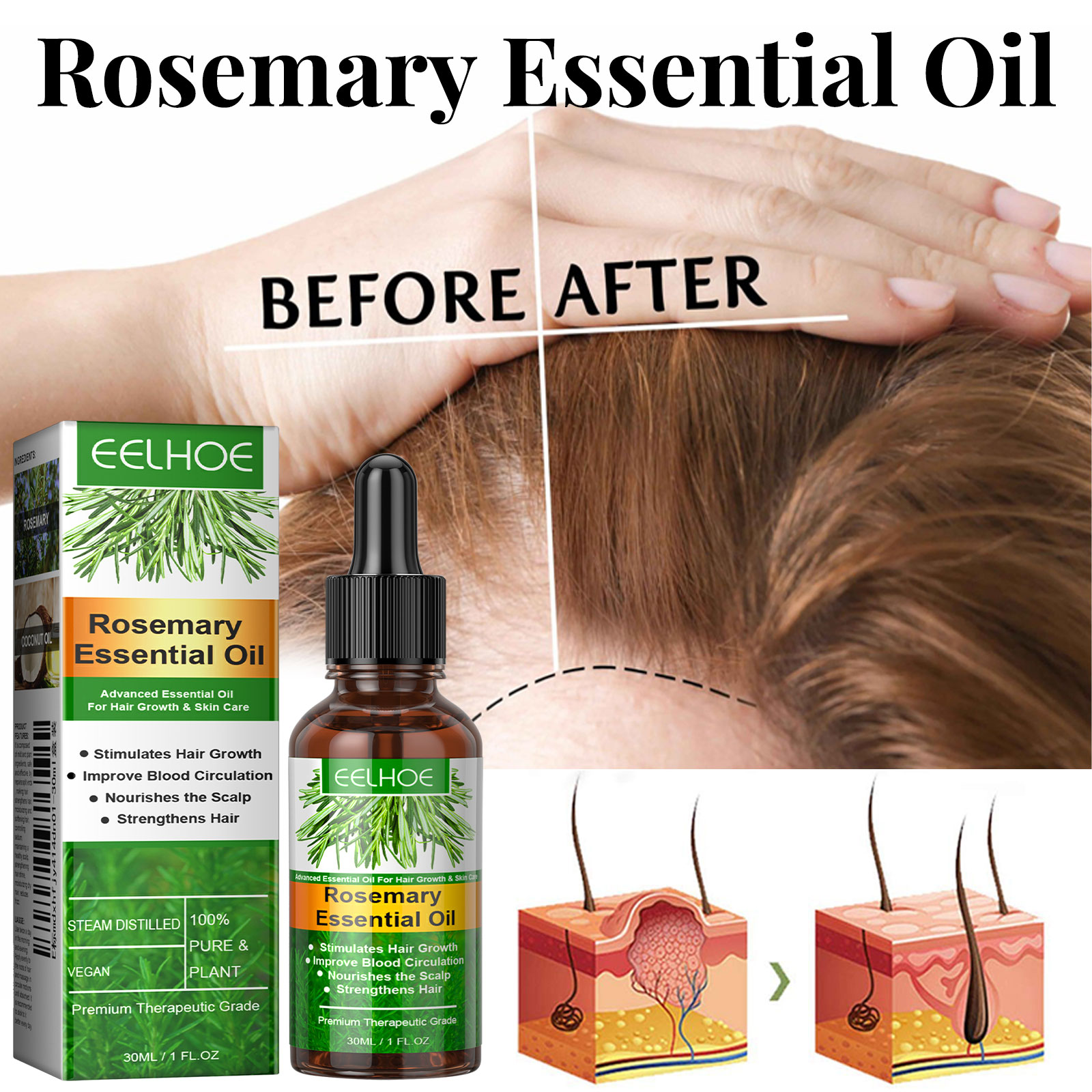 Suero para el crecimiento del  - Beard Oil Growth reseña y precio