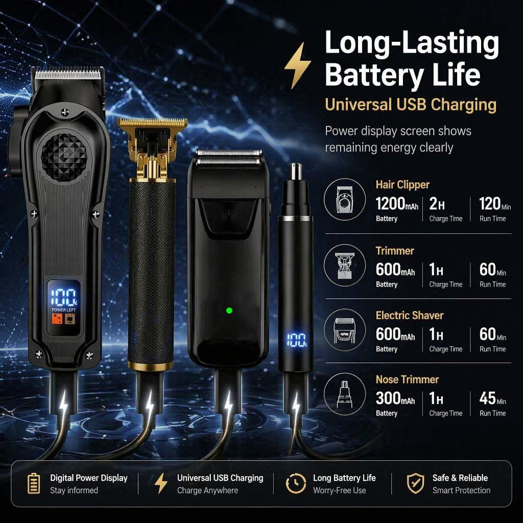 Set de Cortadora de Pelo 4 en  - Beard Trimmer Cordless reseña y precio