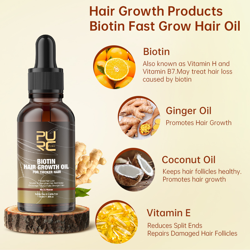 PURC-productos para el crecimi - Beard Oil Growth reseña y precio